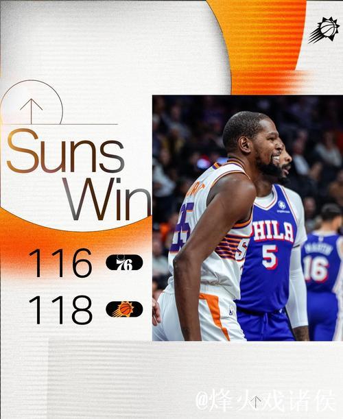 KD35分太阳险胜76人5连胜 快船逆转马刺止连败